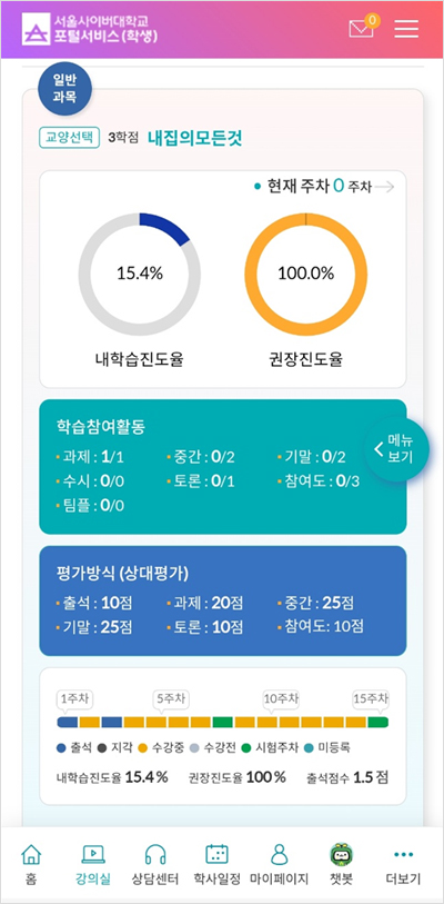 대학 포털 서비스